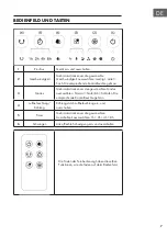 Preview for 7 page of Klarstein 10035824 Manual