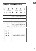 Preview for 49 page of Klarstein 10035824 Manual