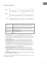 Preview for 21 page of Klarstein 10035833 Manual