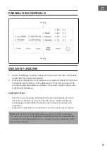 Предварительный просмотр 75 страницы Klarstein 10036067 Manual