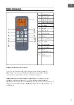 Предварительный просмотр 71 страницы Klarstein 10037971 Manual