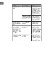 Предварительный просмотр 66 страницы Klarstein 10037982 Manual