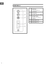 Предварительный просмотр 6 страницы Klarstein 10038365 Manual