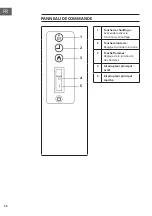 Предварительный просмотр 30 страницы Klarstein 10038365 Manual