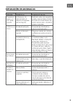 Предварительный просмотр 55 страницы Klarstein 10038402 Manual