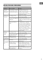 Предварительный просмотр 73 страницы Klarstein 10038402 Manual