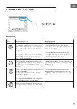 Предварительный просмотр 27 страницы Klarstein 10038629 Manual