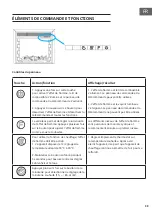 Предварительный просмотр 39 страницы Klarstein 10038629 Manual