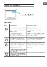 Предварительный просмотр 51 страницы Klarstein 10038629 Manual