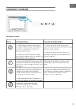 Предварительный просмотр 63 страницы Klarstein 10038629 Manual