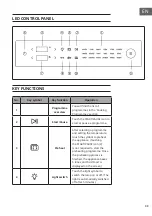 Предварительный просмотр 33 страницы Klarstein 10039940 Manual