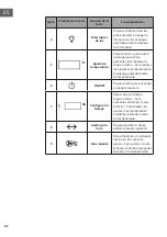 Предварительный просмотр 82 страницы Klarstein 10039940 Manual