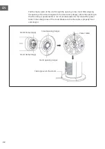 Preview for 22 page of Klarstein 10040150 Manual