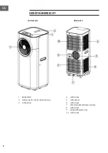 Preview for 8 page of Klarstein 10040189 Manual