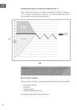 Preview for 14 page of Klarstein 10040189 Manual