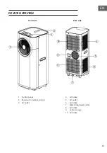 Preview for 31 page of Klarstein 10040189 Manual