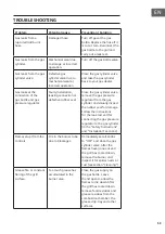 Предварительный просмотр 59 страницы Klarstein 10040269 Manual