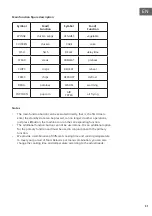 Preview for 31 page of Klarstein 10040495 Manual