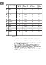 Preview for 50 page of Klarstein 10040495 Manual