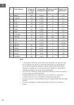 Preview for 86 page of Klarstein 10040495 Manual