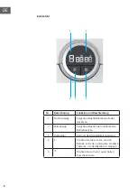 Предварительный просмотр 8 страницы Klarstein 10040499 Manual