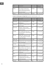 Preview for 64 page of Klarstein 10040727 Manual