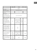 Предварительный просмотр 109 страницы Klarstein 10041116 Manual