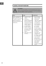 Предварительный просмотр 128 страницы Klarstein 10041116 Manual