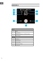 Preview for 10 page of Klarstein 10041145 Manual