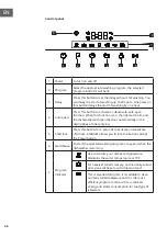 Preview for 46 page of Klarstein 10041183 Manual