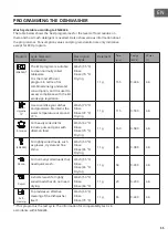 Preview for 55 page of Klarstein 10041183 Manual