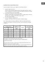 Preview for 81 page of Klarstein 10041183 Manual