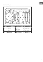 Предварительный просмотр 21 страницы Klarstein 10041185 Manual