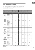 Предварительный просмотр 23 страницы Klarstein 10041185 Manual