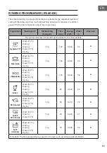 Предварительный просмотр 59 страницы Klarstein 10041185 Manual