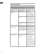 Предварительный просмотр 66 страницы Klarstein 10041185 Manual