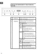 Предварительный просмотр 78 страницы Klarstein 10041185 Manual