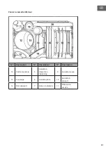 Предварительный просмотр 91 страницы Klarstein 10041185 Manual