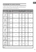 Предварительный просмотр 93 страницы Klarstein 10041185 Manual