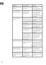 Предварительный просмотр 102 страницы Klarstein 10041185 Manual