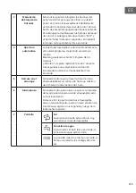 Предварительный просмотр 113 страницы Klarstein 10041185 Manual