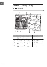 Предварительный просмотр 124 страницы Klarstein 10041185 Manual