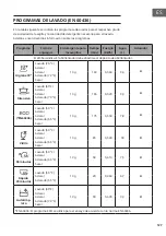 Предварительный просмотр 127 страницы Klarstein 10041185 Manual