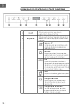 Предварительный просмотр 146 страницы Klarstein 10041185 Manual