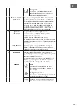 Предварительный просмотр 147 страницы Klarstein 10041185 Manual