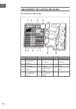 Предварительный просмотр 158 страницы Klarstein 10041185 Manual