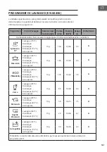 Предварительный просмотр 161 страницы Klarstein 10041185 Manual