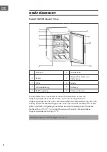 Preview for 8 page of Klarstein 10041205 Manual