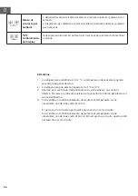 Preview for 94 page of Klarstein 10041286 Instruction Manual