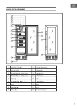 Предварительный просмотр 9 страницы Klarstein 10041304 Manual